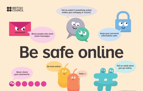 C:\Users\zauch\Desktop\АТЕСТАЦИЯ\lessons\pdftoimage\OnlineSafetyPoster-Kids1_0\OnlineSafetyPoster-Kids1_0-1.jpg